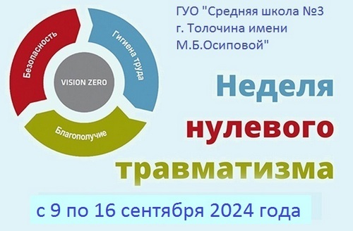 Цены «Магазин Постоянных Распродаж» на Девяткино в Мурино — Яндекс Карты